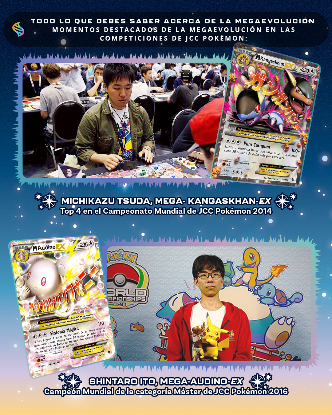 Notable Mega Evolution Moments in Pokémon TCG Competition